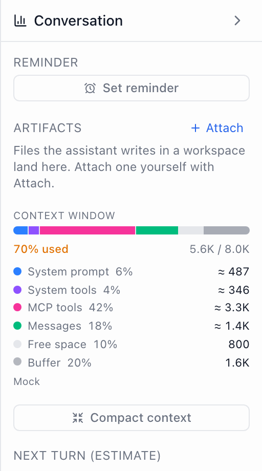 The conversation stats panel with a segmented context window bar and a legend listing system prompt, system tools, MCP tools, messages, free space and buffer with their share and token count