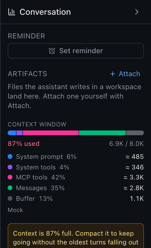 The conversation stats panel with the context window bar at 87% and an amber call-out: Context is 87% full, with a Compact context button