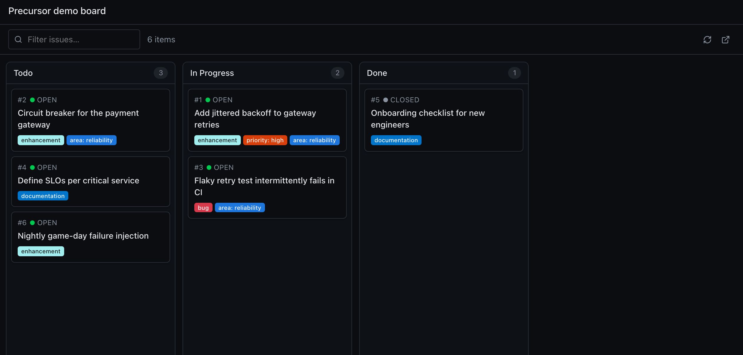 A Kanban board with Todo, In Progress and Done columns of issue cards