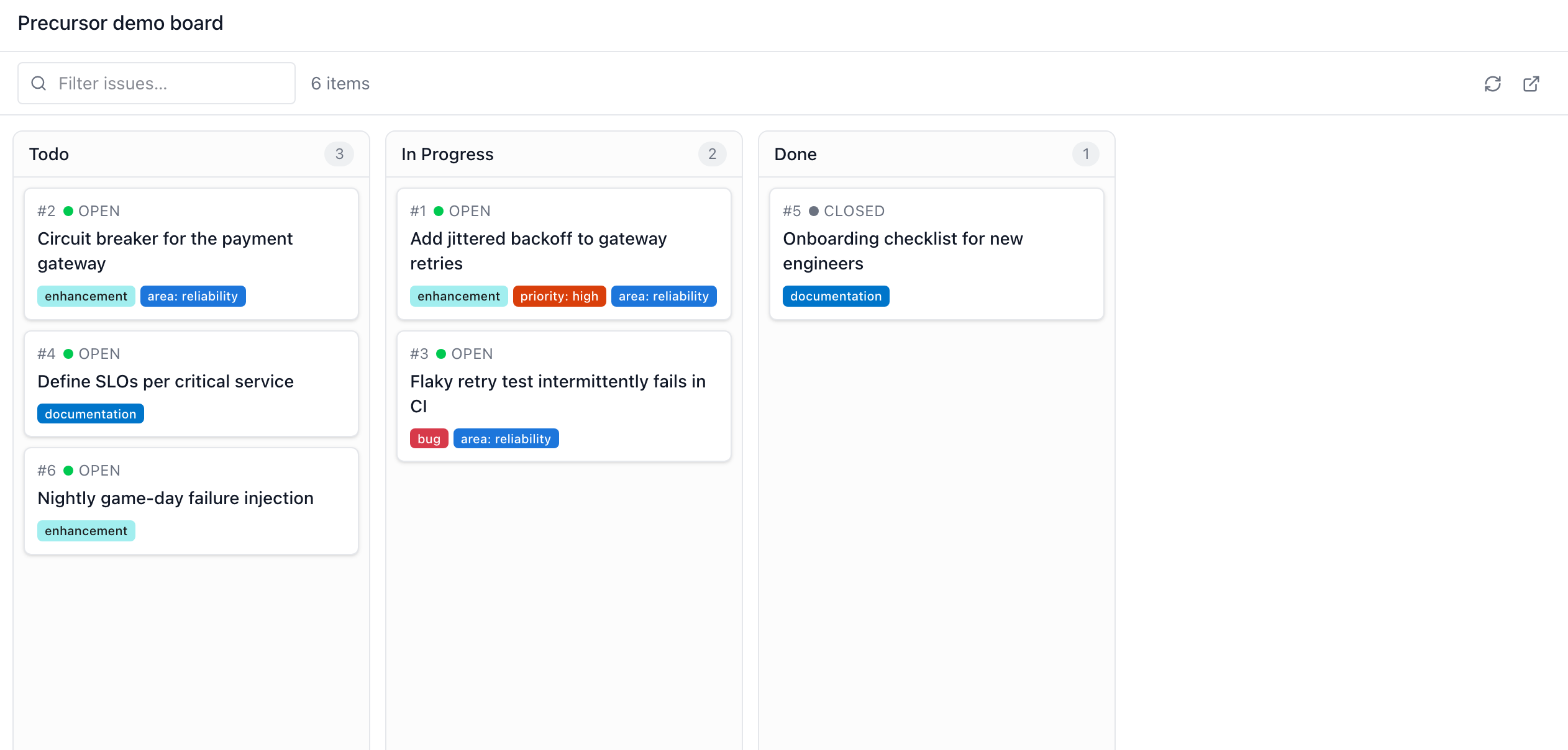 A Kanban board with Todo, In Progress and Done columns of issue cards